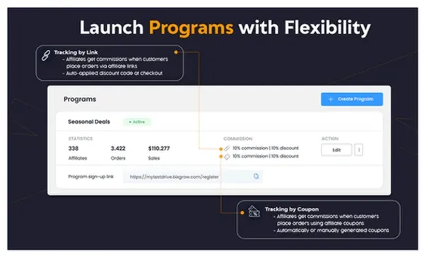 BixGrow App auf Shopify