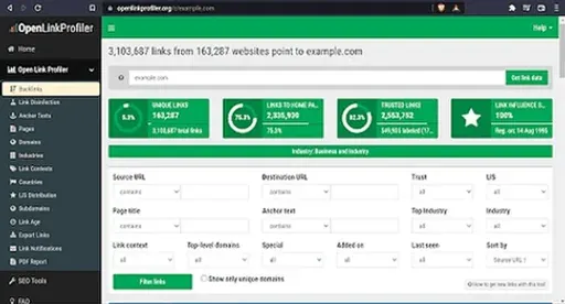 Dashboard von OpenLinkProfiler