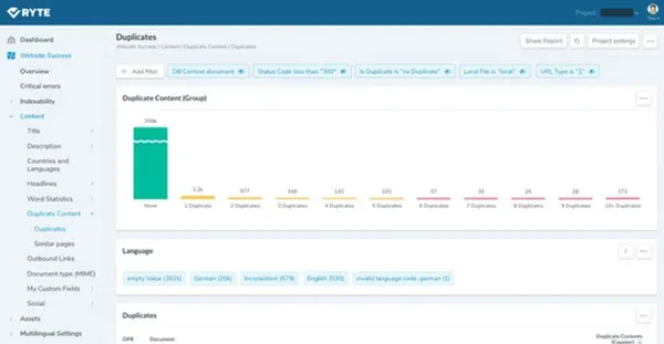 Dashboard von RYTE FREE