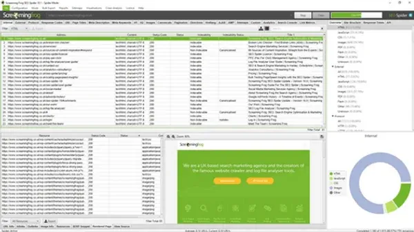 Dashboard von Screaming Frog SEO-Spider