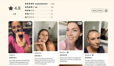 Loox App auf Shopify