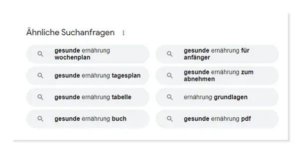 Google Ähnliche Suchanfragen
