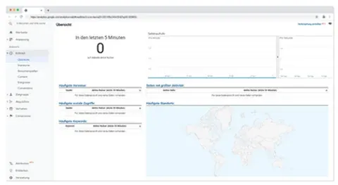 Google Analytics Echtzeit Bericht