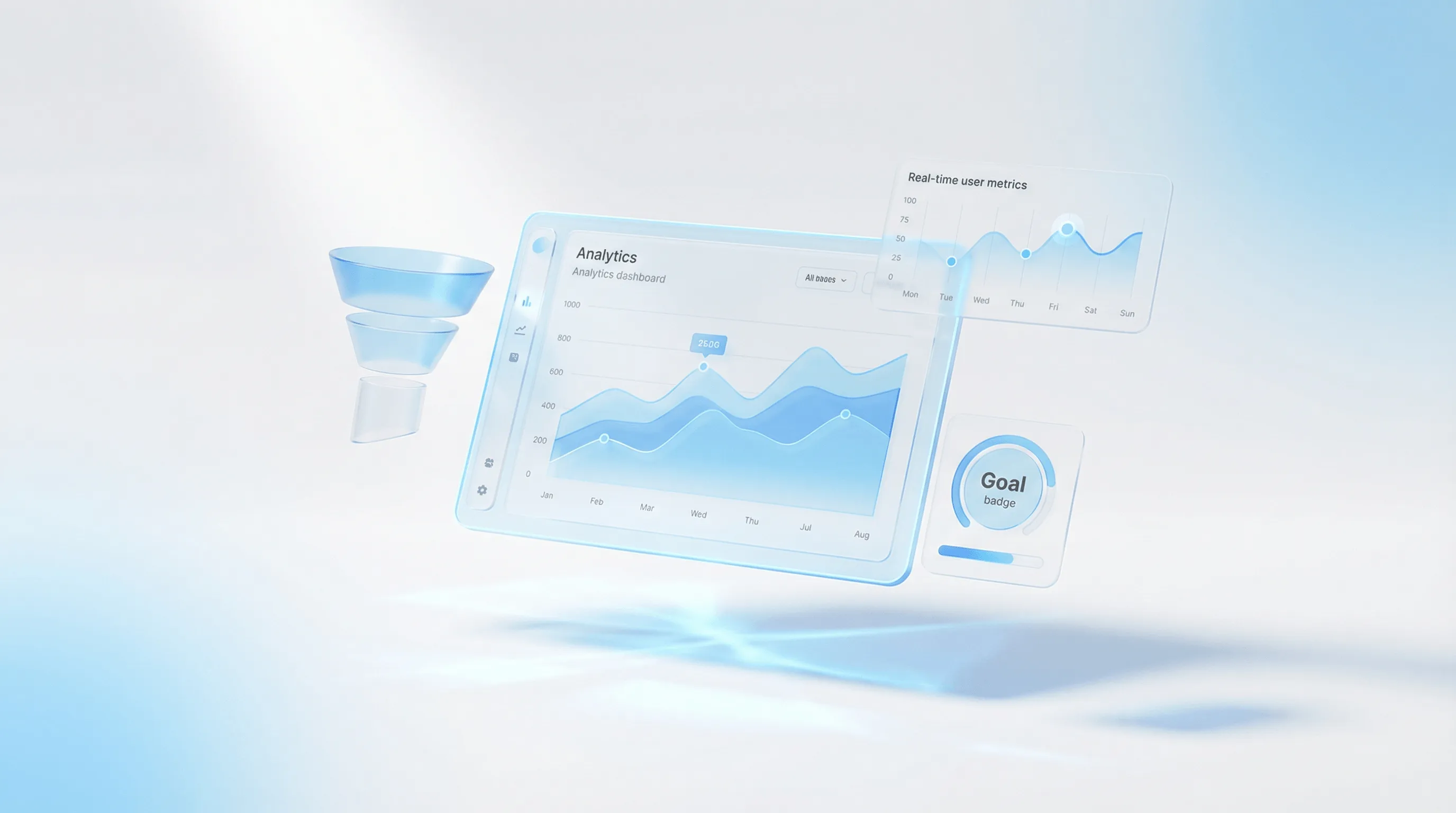 Google Analytics für Shopify nutzen - das solltest du wissen