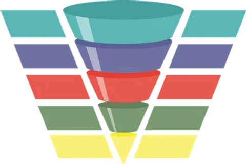 Zielgruppen Trichter