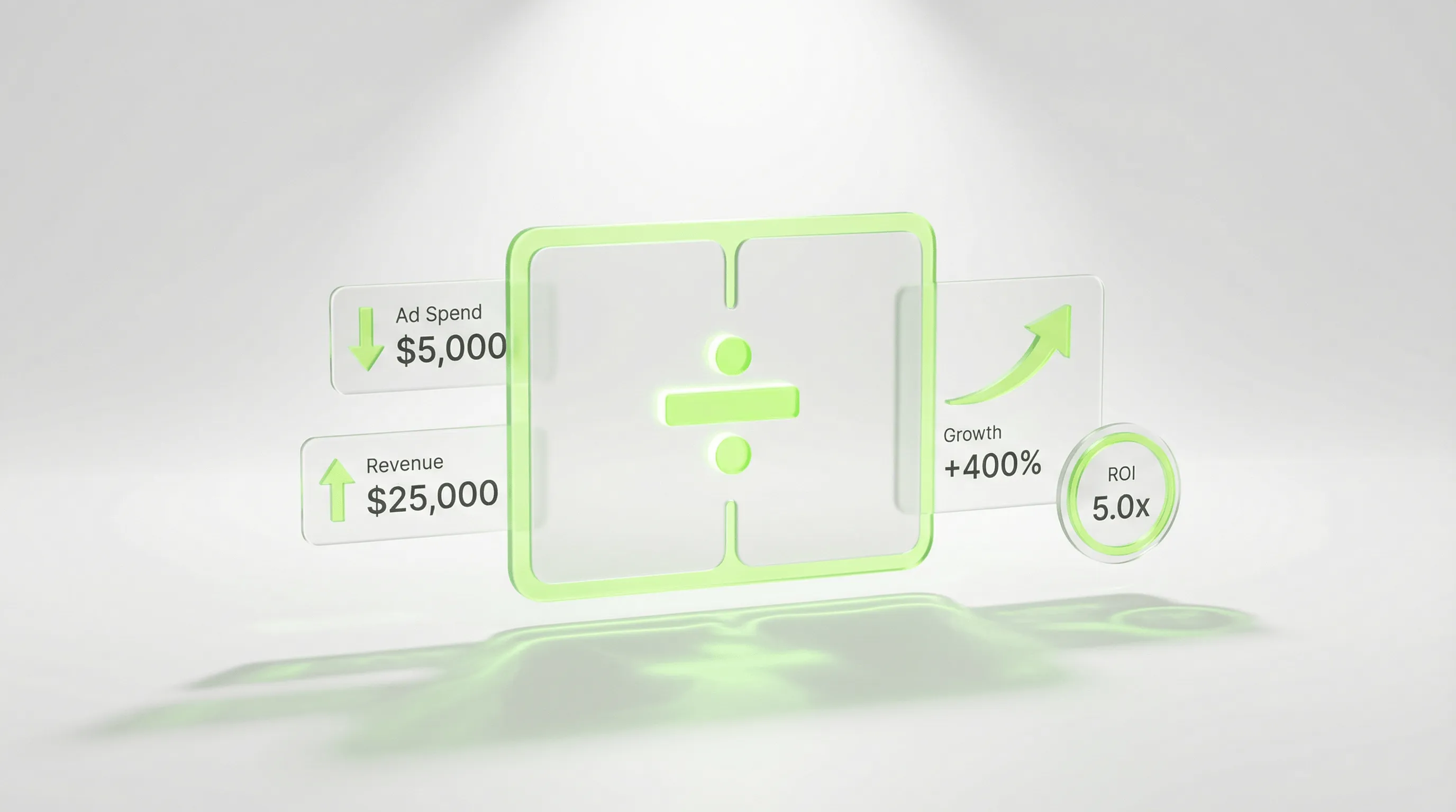 ROAS berechnen – richtig gemacht!