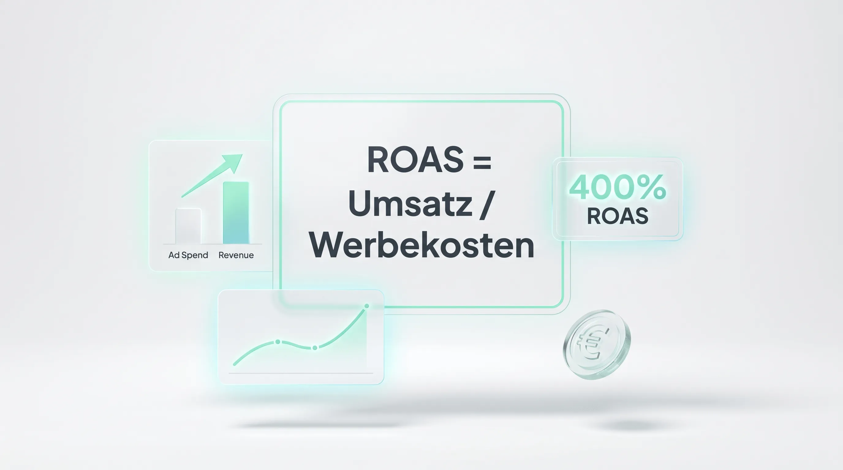ROAS berechnen: Formel, Break-Even-ROAS und Benchmarks für Online-Shops