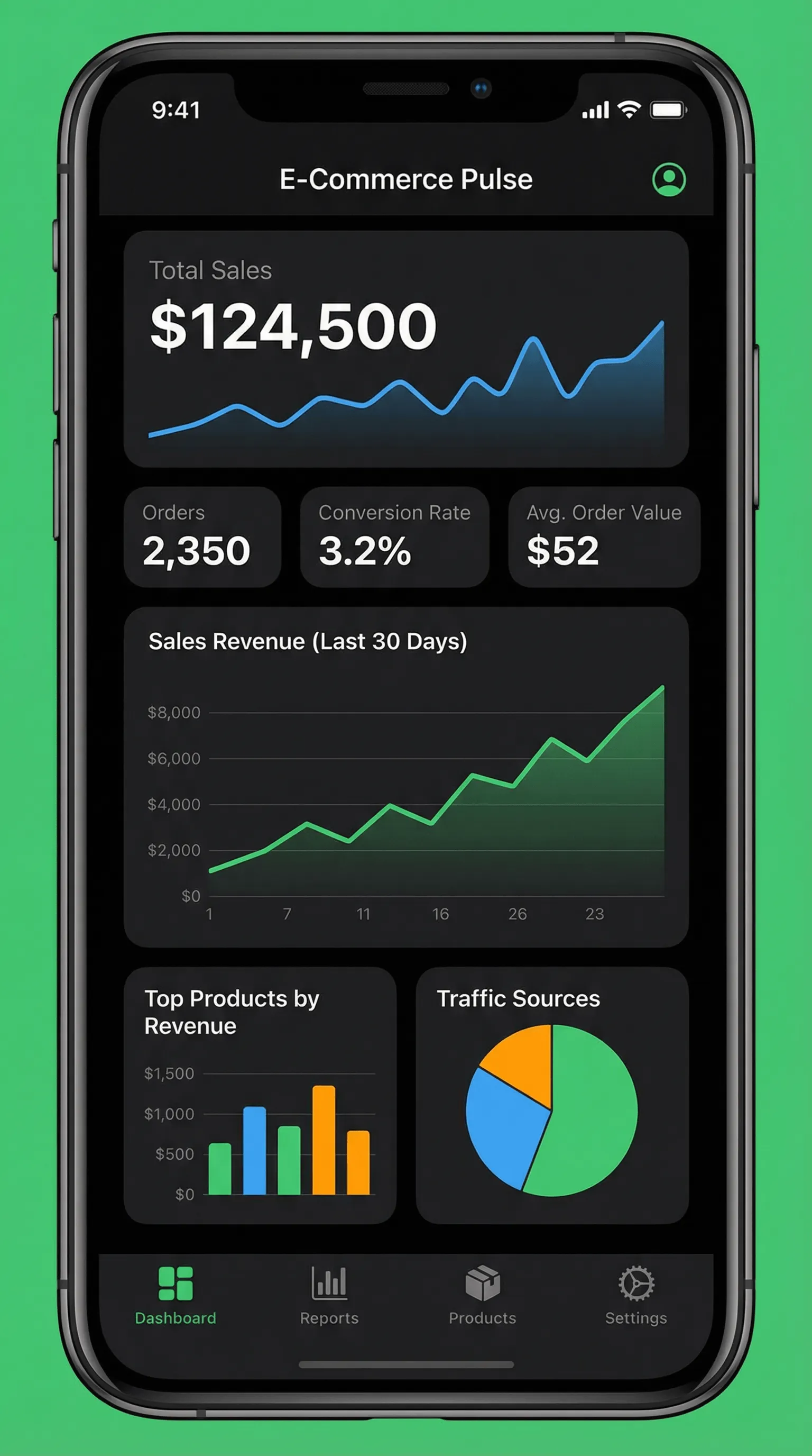 Analytics Dashboard