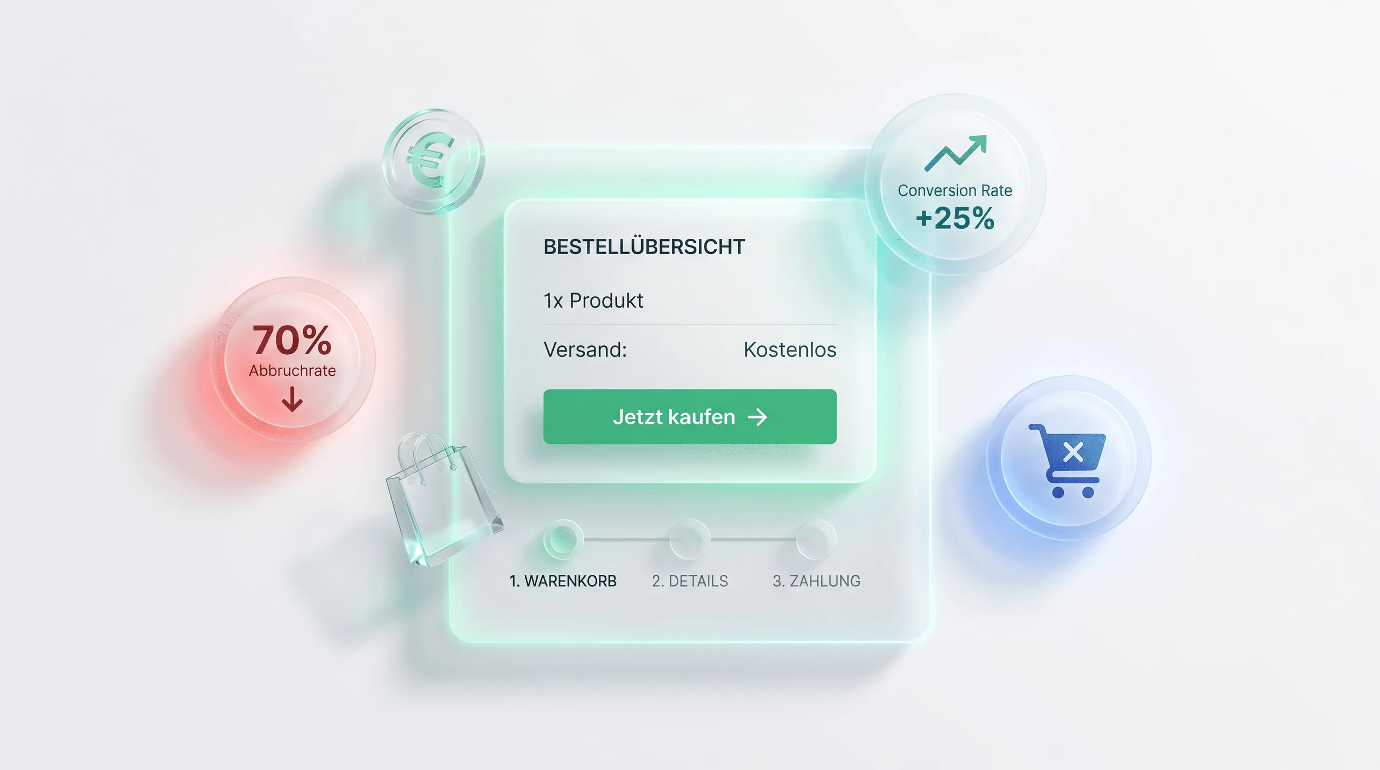 Shopify Checkout optimieren – Mehr Conversions, weniger Abbrüche