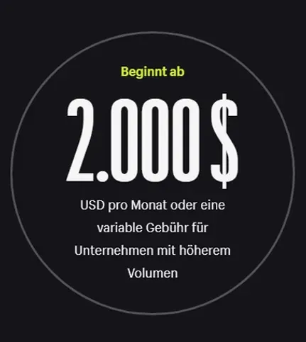 Kosten von Shopify Plus