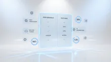 Shopware vs. Shopify 2026 – ehrlicher Shopsystem-Vergleich für DACH-Händler