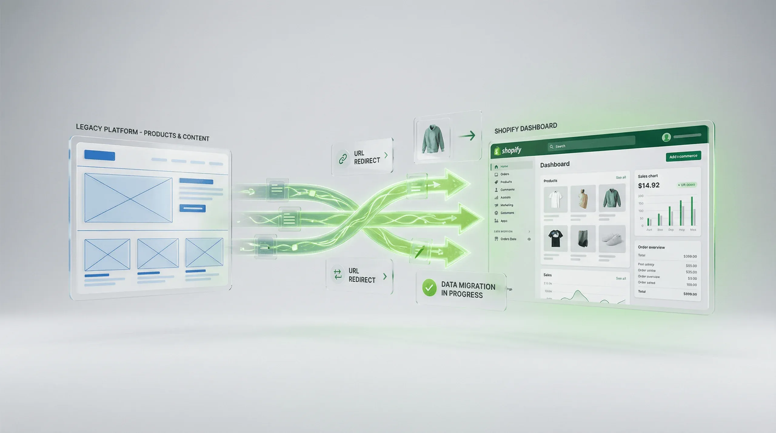 Von Squarespace zu Shopify migrieren – Schritt-für-Schritt Anleitung 2026