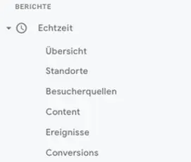 Echtzeit-Übersicht in Google Analytics