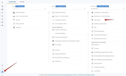 Zielvorhaben Google Analytics