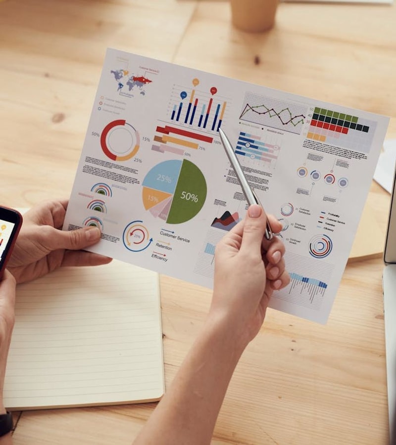 Analytics Report mit SEO Performance Charts – Kreisdiagramme, Balkendiagramme und Metriken